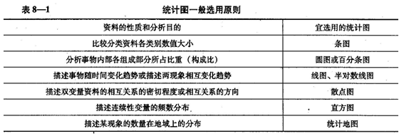 2017安全工程師《生產管理知識》試題答案及解析單選41-50