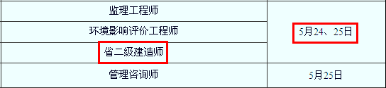 2014年蘇州二級(jí)建造師考試時(shí)間為：5月24、25日