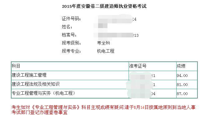 2015年一建查分征文精選：一建、二建均一次高分通過