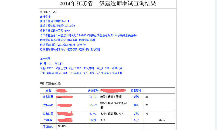 一建考神成長記：一次過4門的經驗之談