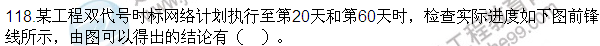 2016監(jiān)理質(zhì)量、投資、進(jìn)度控制試題及答案（106-120）