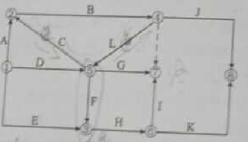 2016監(jiān)理質(zhì)量、投資、進(jìn)度控制試題及答案（106-120）