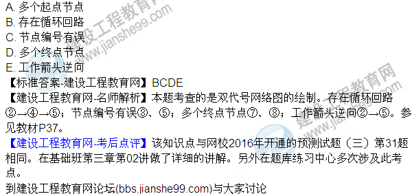 2016監(jiān)理質(zhì)量、投資、進(jìn)度控制試題及答案（106-120）