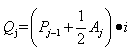 工程計價必背公式，新鮮出爐?。?！
