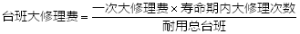 工程計價必背公式，新鮮出爐?。?！
