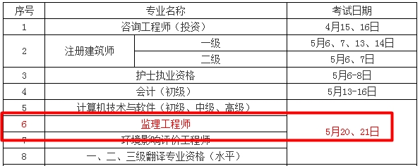 【人社廳公布】2017年監(jiān)理工程師考試時(shí)間為5月20、21日