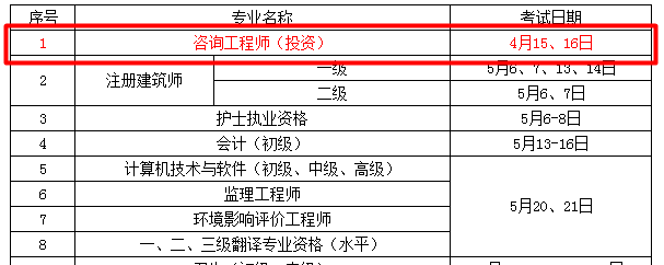 2017年咨詢工程師考試時間為4月15、16日