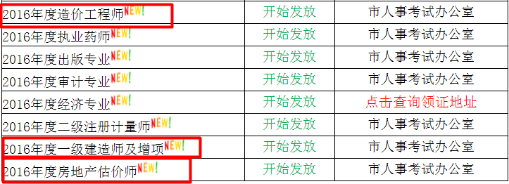 浙江溫州2016年一級建造師資格考試合格證書領取通知