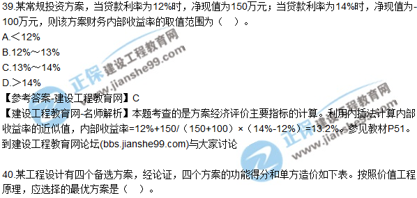 2017年監(jiān)理師質(zhì)量、投資、進(jìn)度控制試題及答案