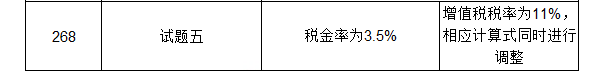 【注意啦】2017年造價工程師《案例分析》經典題解勘誤來啦！