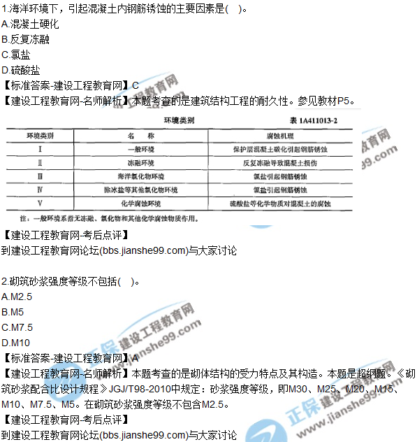 2017一級建造師《建筑實務》試題及答案（1-10）