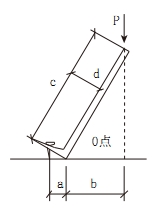 2018一建《建筑工程》模擬題：力偶、力矩的特性（4.19）