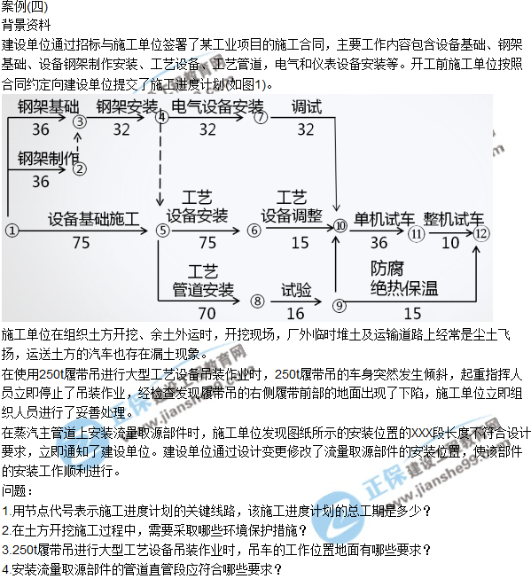 2018年二建《機(jī)電工程管理與實務(wù)》試題及答案解析