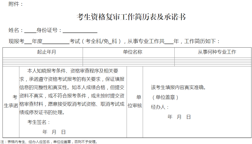 2018年度一級建造師資格考試云南考區(qū)報名及相關事項公告