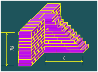 二級(jí)建造師考試主體結(jié)構(gòu)工程施工技術(shù)：砌體結(jié)構(gòu)工程
