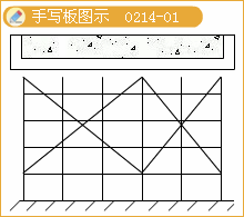 二級建造師考試市政實務知識點:現(xiàn)澆預應力(鋼筋)混凝土連續(xù)梁施工技術