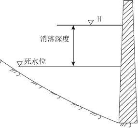一級(jí)建造師考試水利水電工程等級(jí)劃分有哪些等級(jí)劃分？