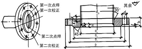 二級建造師考試知識點:供熱管網(wǎng)附件及換熱站設(shè)施安裝要求