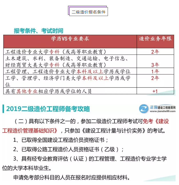 二級造價(jià)報(bào)名條件