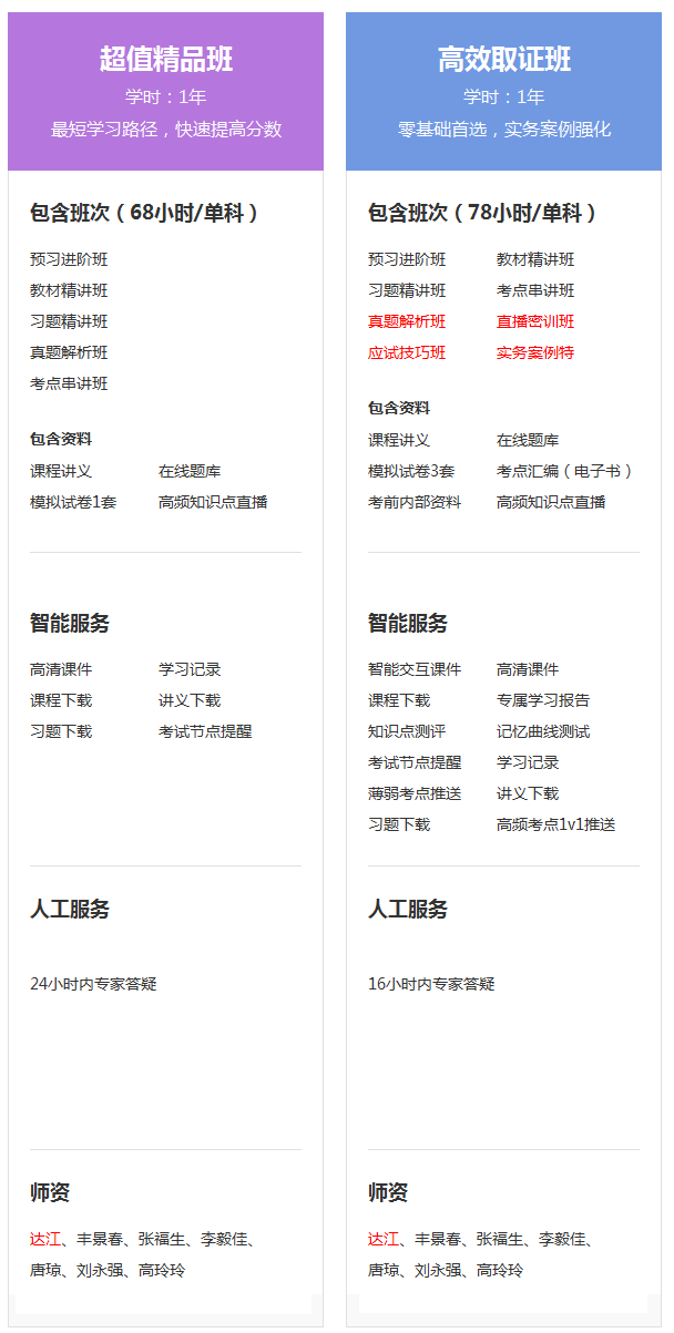 2019年二級(jí)建造師現(xiàn)在購(gòu)課，禮品多多，享超值服務(wù)