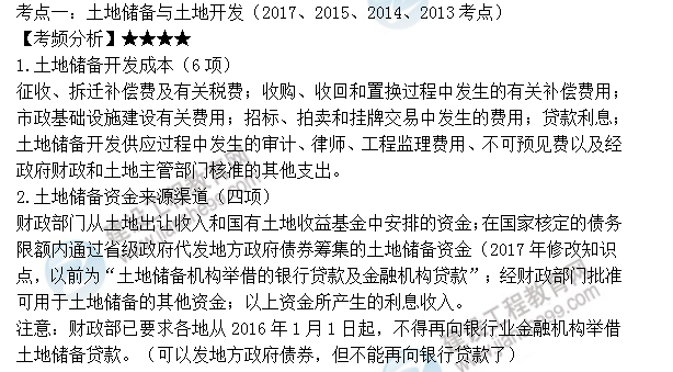 房地產(chǎn)估價師高頻考點(diǎn)