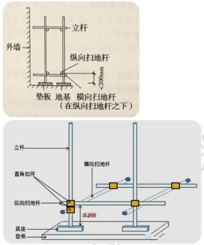 徐云博老師教你輕松學(xué)二建——不死記、會(huì)應(yīng)用（附視頻講解）