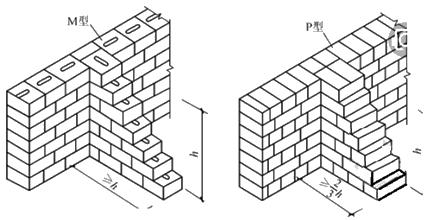 二建建筑實(shí)務(wù)考點(diǎn)24