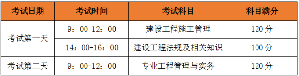 二建考試時間、考試科目