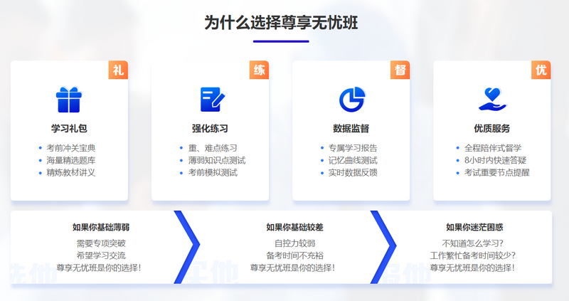 為什么選擇尊享無(wú)憂班
