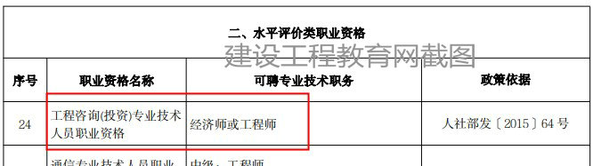 北京咨詢工程師職業(yè)資格可以直接認(rèn)定經(jīng)濟(jì)師或工程師！