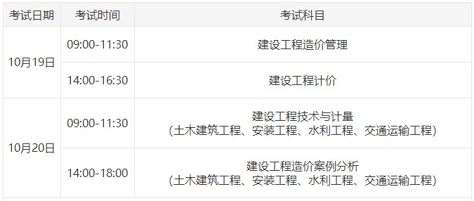 2024年一級造價(jià)師考試時(shí)間為10月19日、20日