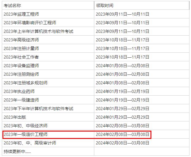 一造證書領取時間