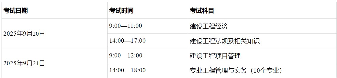考試時(shí)間、科目